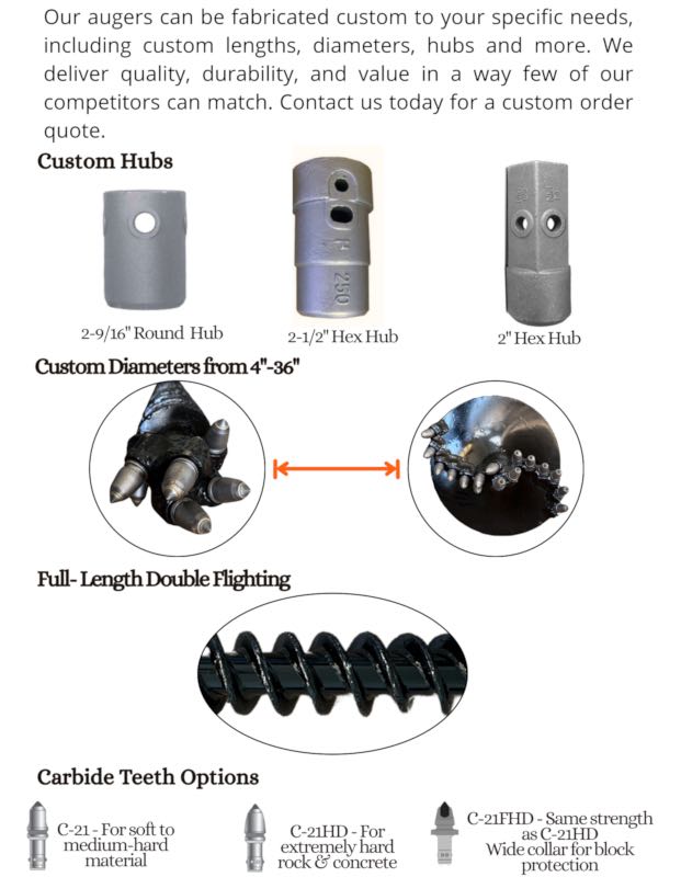 Auger Customizations