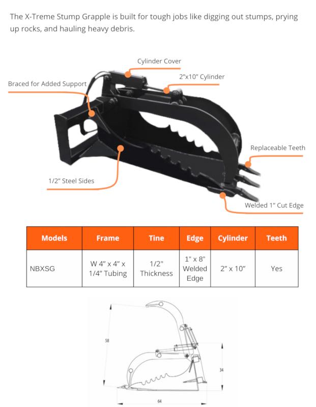 X-Treme Duty Stump Grapple