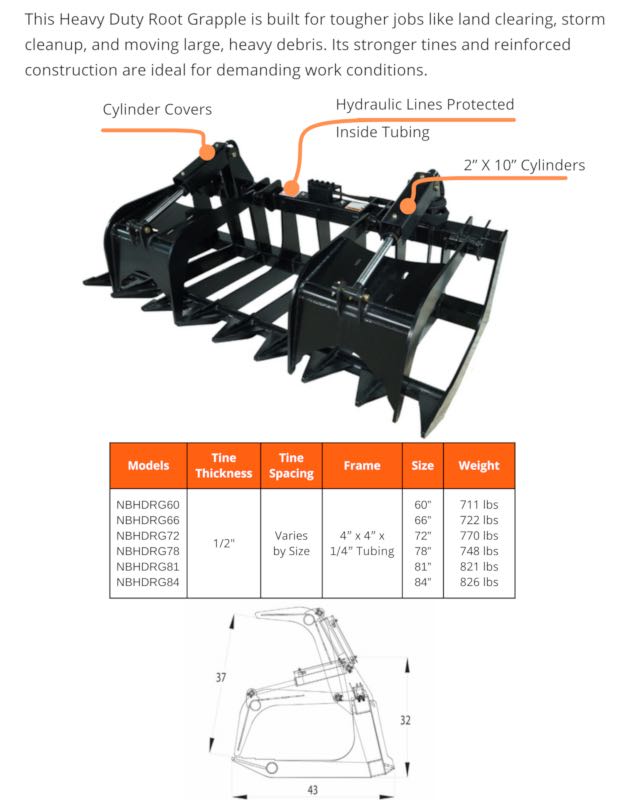 Heavy-Duty Root Grapple
