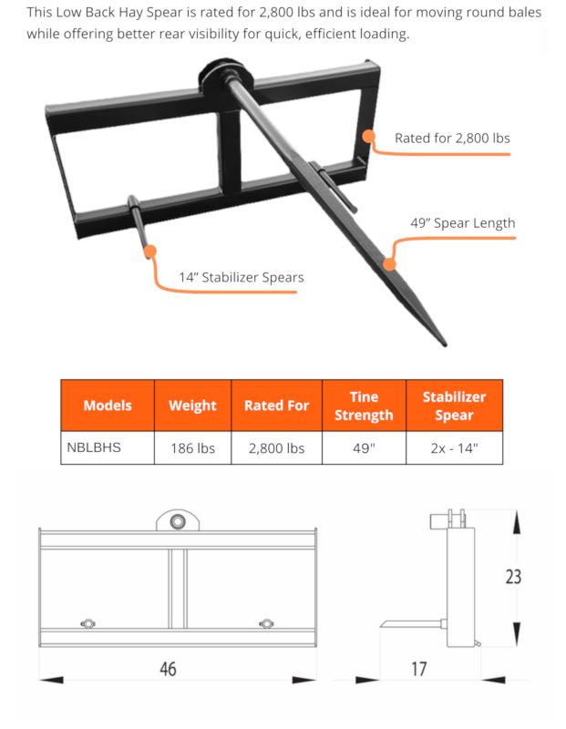 Low Back Hay Spear
